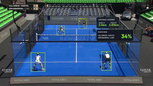 CV-driven event detection on a live padel court